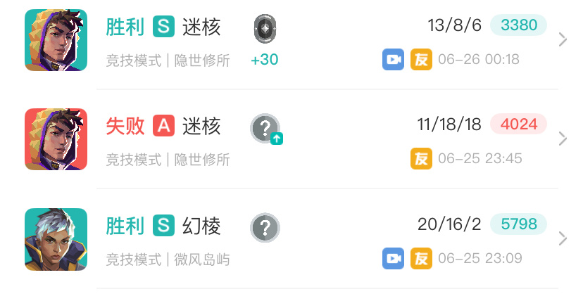 我chouy 你定级给我定好了呀 