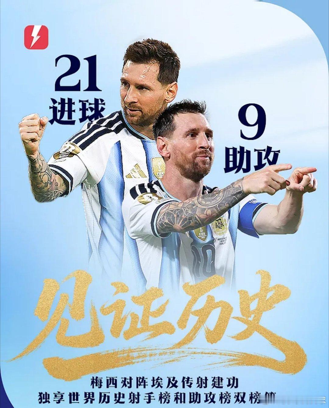 裁判 偏心世界杯1/8决赛，阿根廷3-2让二追三大逆转埃及，晋级8强。梅西在上半