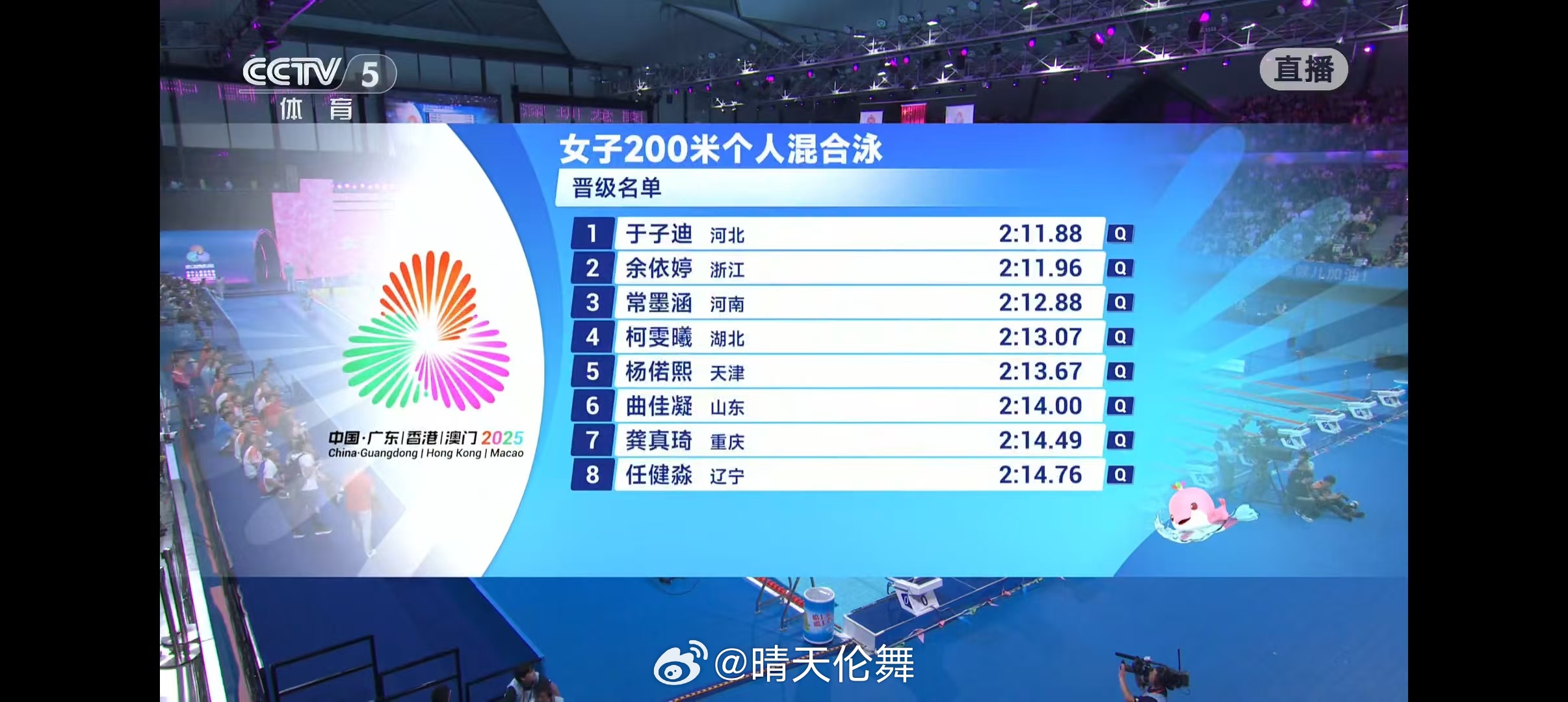 第十五届全国运动会 女子200米混合泳半决赛1.于子迪 2:11.882.余依婷