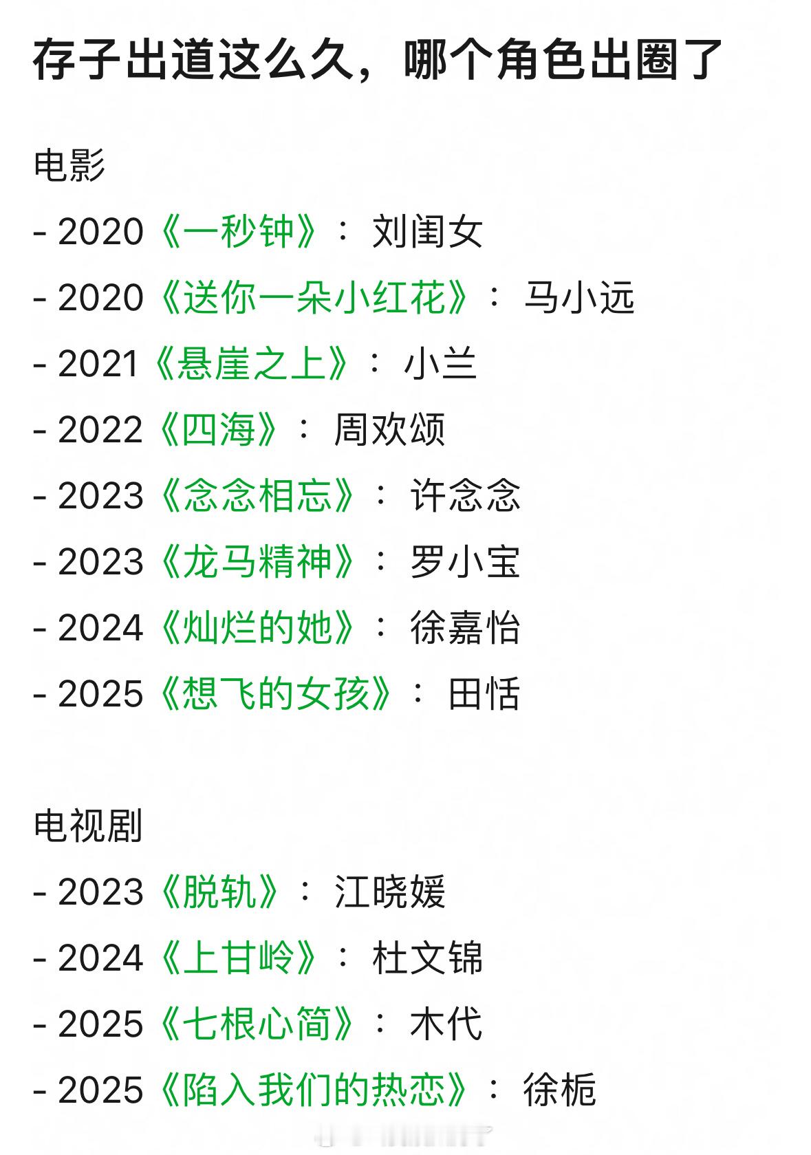 刘浩存出道这么久，八部电影、四部电视剧，其中体感哪个角色出圈了？ 