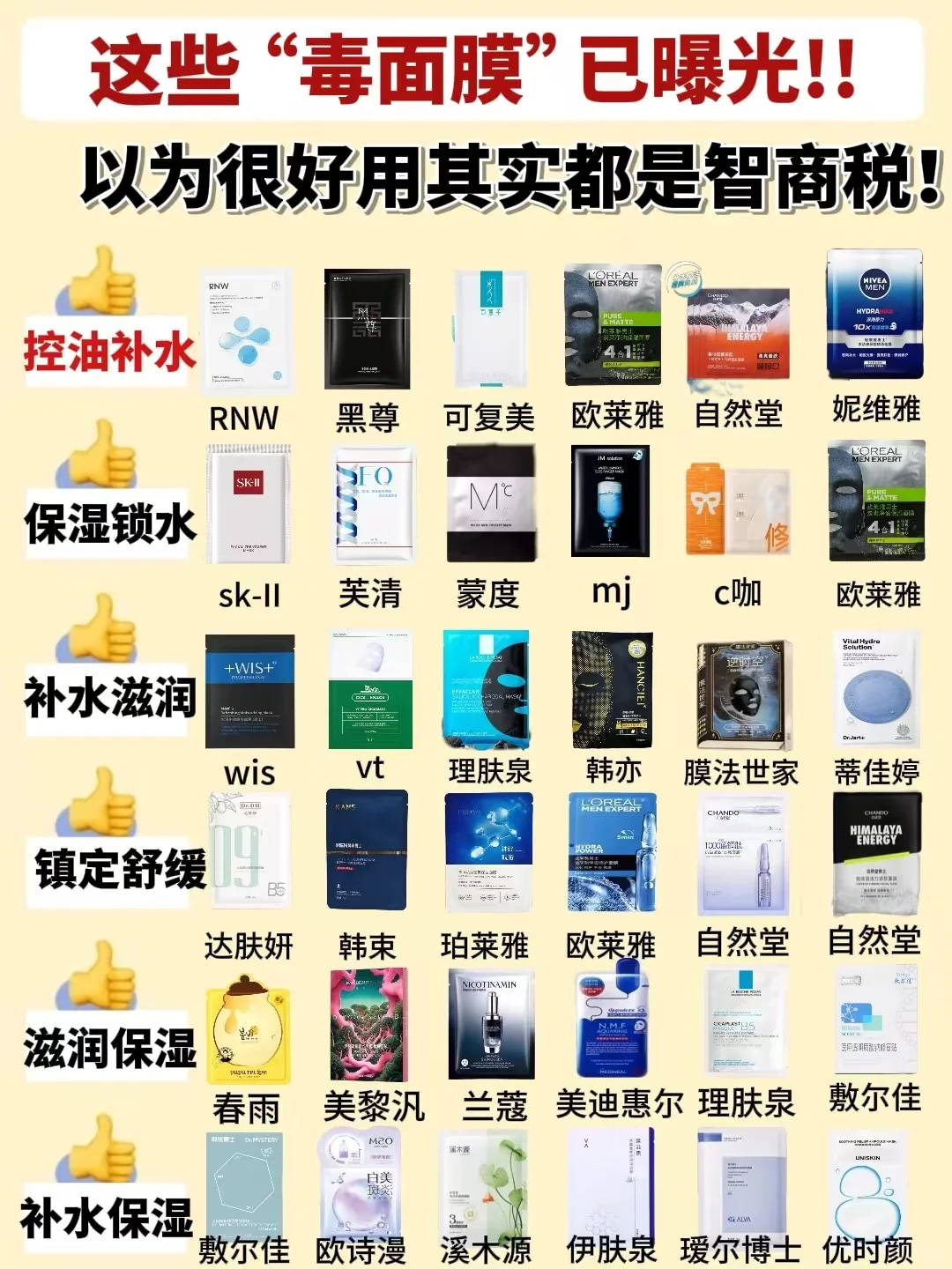 热门男士补水面膜排行榜前十名！你上榜了吗