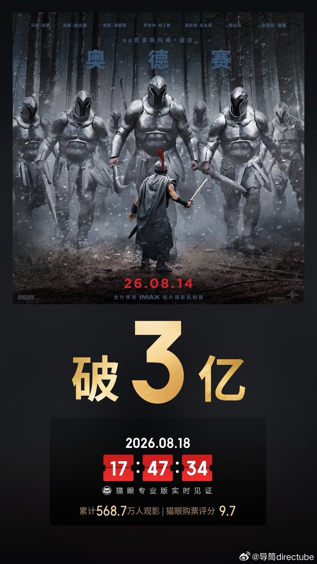 据猫眼专业版数据，电影 奥德赛 上映5天， 总票房破3亿 