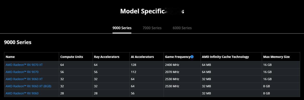 【AMD低调发布RX 9060显卡】伴随着Adrenalin 25.8.1版驱动