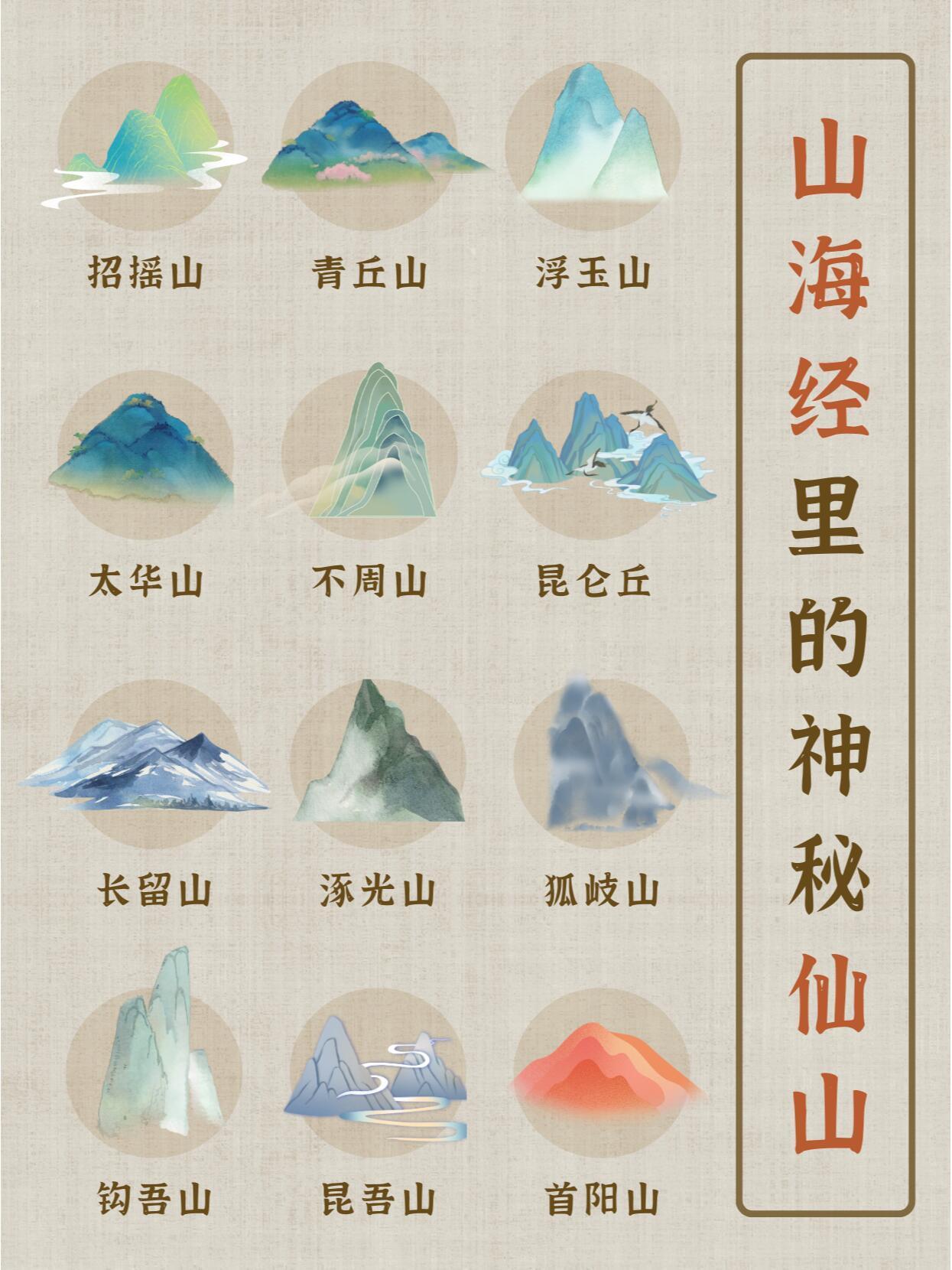 《山海经》中那些神秘的仙山...