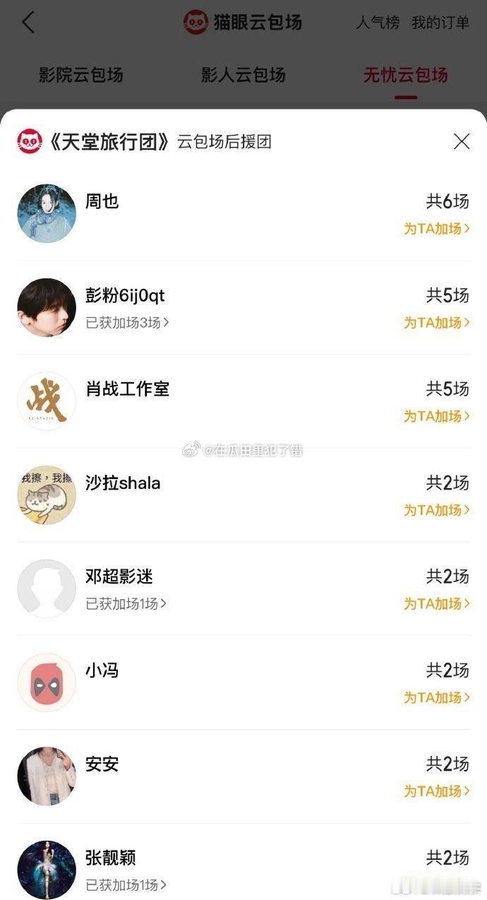 肖战给彭昱畅《天堂旅行团》包场了，两个合作的《得闲谨制》也快官宣了，㊗️这两部电