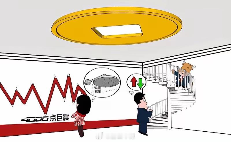 5个信号锁定主力洗盘结束点，不再卖飞牛股一、成交量缩到极致：没人卖了，盘就洗干净