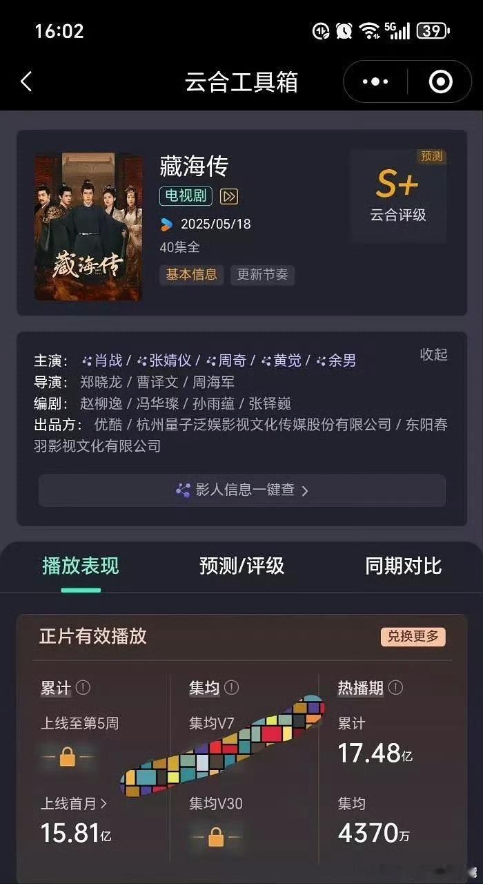 肖战 藏海传热播集均出来了40集的电视剧热播期只有38天，还能把集均干到4370