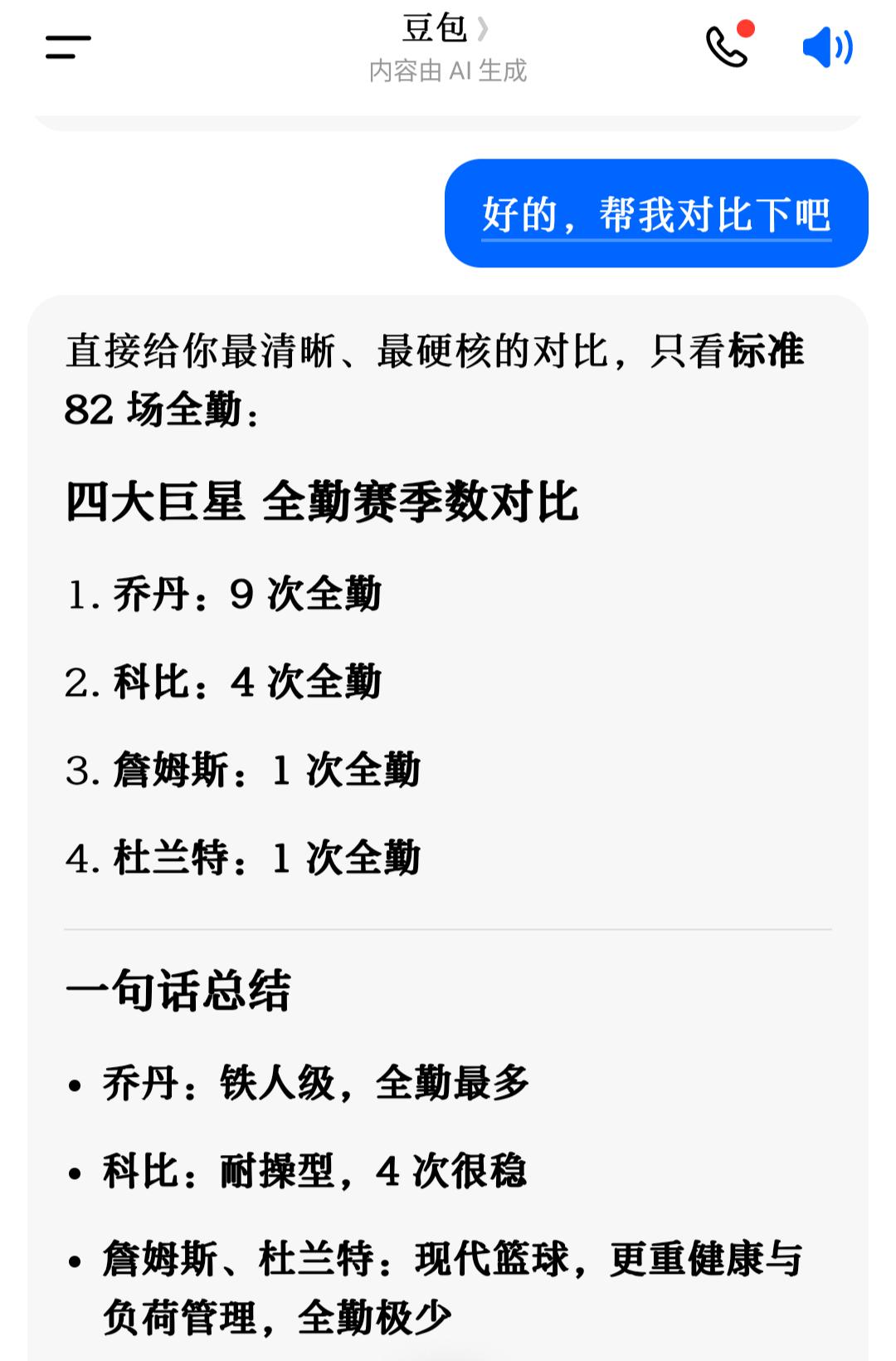 流行“负荷管理”的NBA球星，有什么资格揶揄乔丹中途退役？！（历史地位杂论）
杜