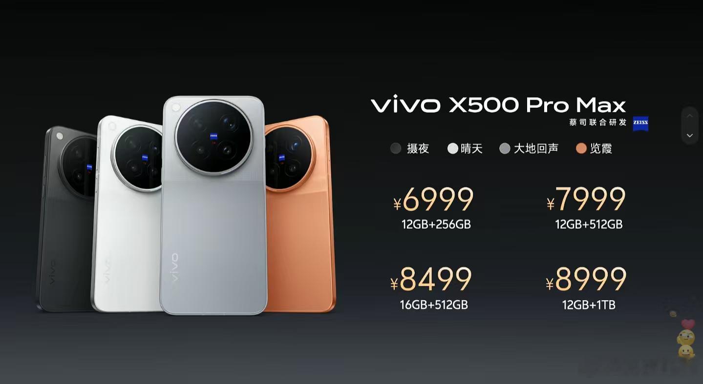 vivo X500价格来了，Pro Max版本12+256GB，6999元。这个