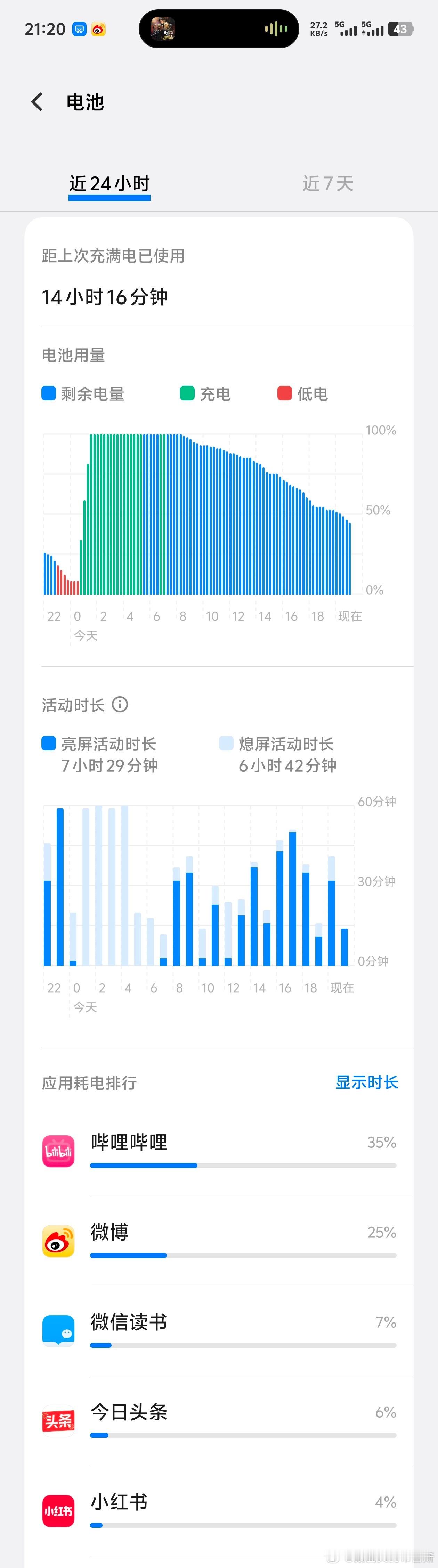 vivo S20默认开启自动亮度、120Hz高刷新率、1.5k分辨率，双卡5G。