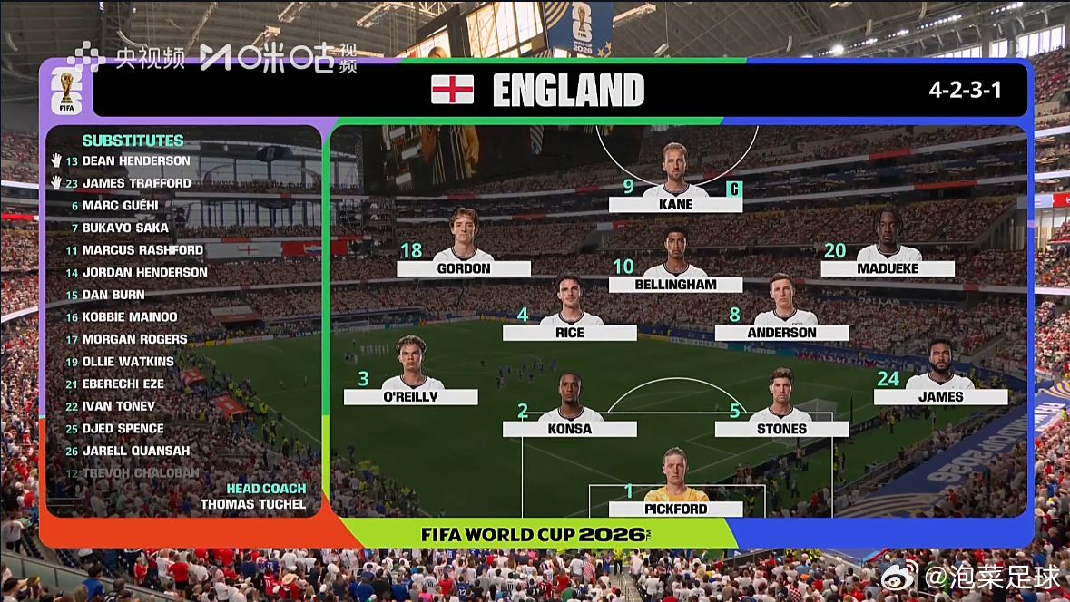 世界杯 第一轮首发【L组】英格兰VS克罗地亚；加纳VS巴拿马 