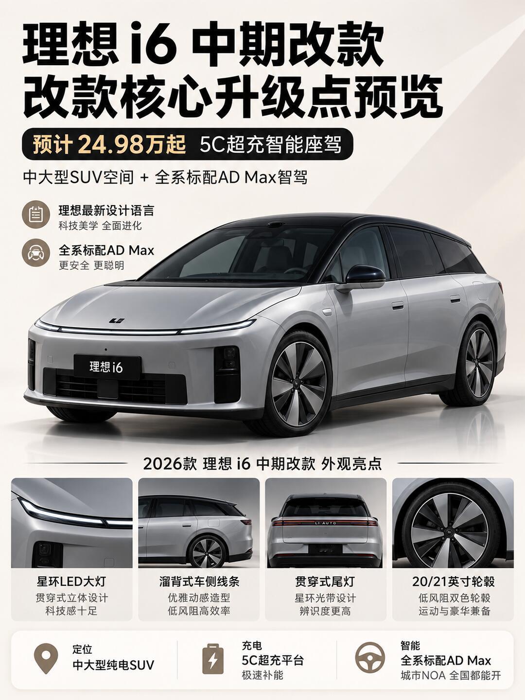 常言道适合自己的才是最好的，当下25万级纯电SUV赛道竞争激烈，很多新车一味堆砌