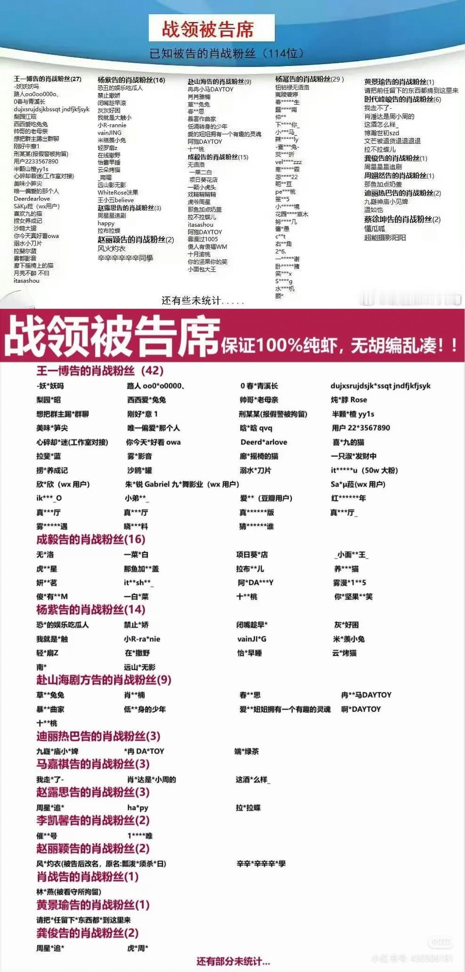 捞虾终于找到了自己的赛道，备告席统治区[收到] ​​​