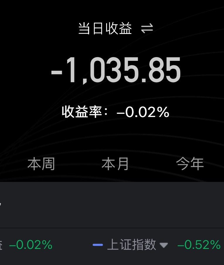 早啊早啊各位。。。a股