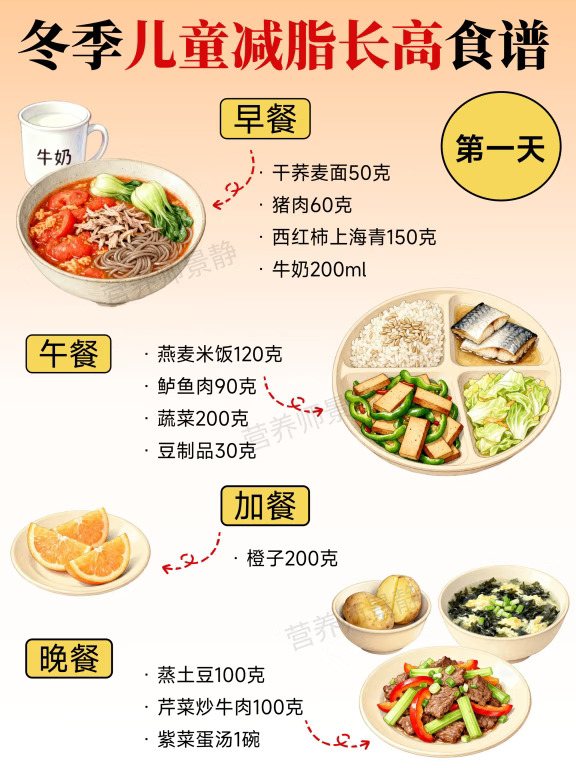 冬季儿童减脂长高食谱｜家长必看的饮食思路