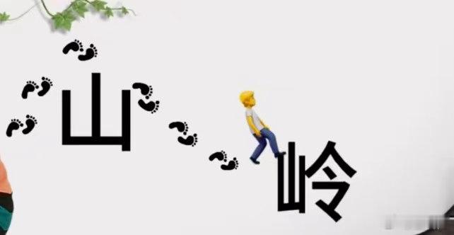 看图猜成语看看你对成语的熟悉程度如何？猜一猜这些图是什么成语。拓宽思维，锻炼思维