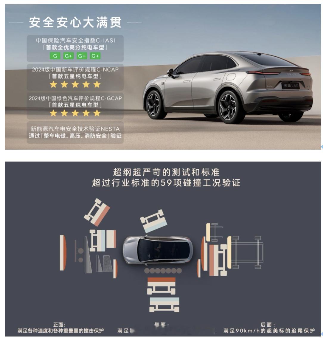 乐道L60登顶中保研安全测试蔚来的乐道L60，其实是比较可惜的，因为设计是家用化