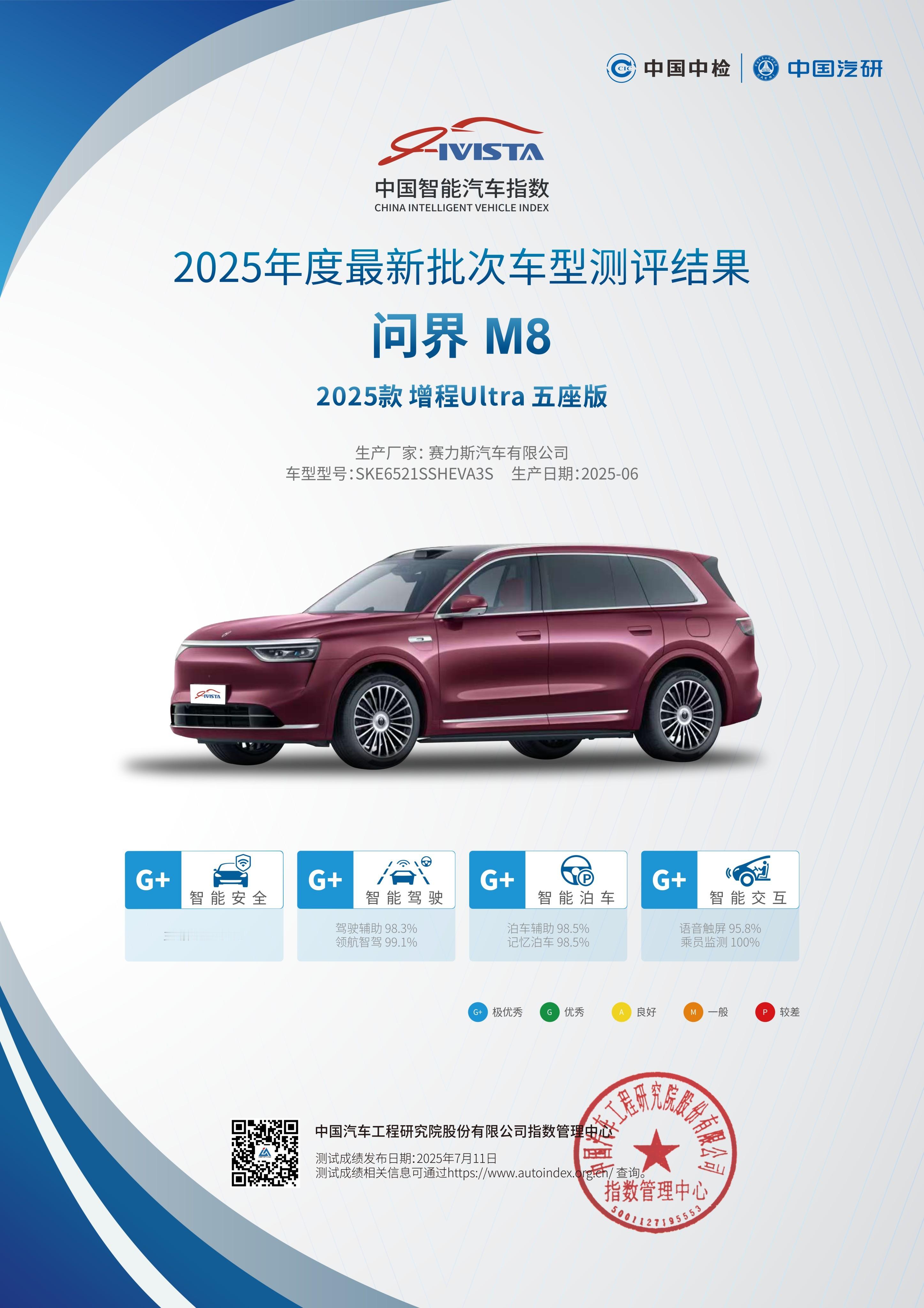 全能车王真的王，智能安全、智能驾驶、智能泊车、智能交互，全G+。大概这就是车王的