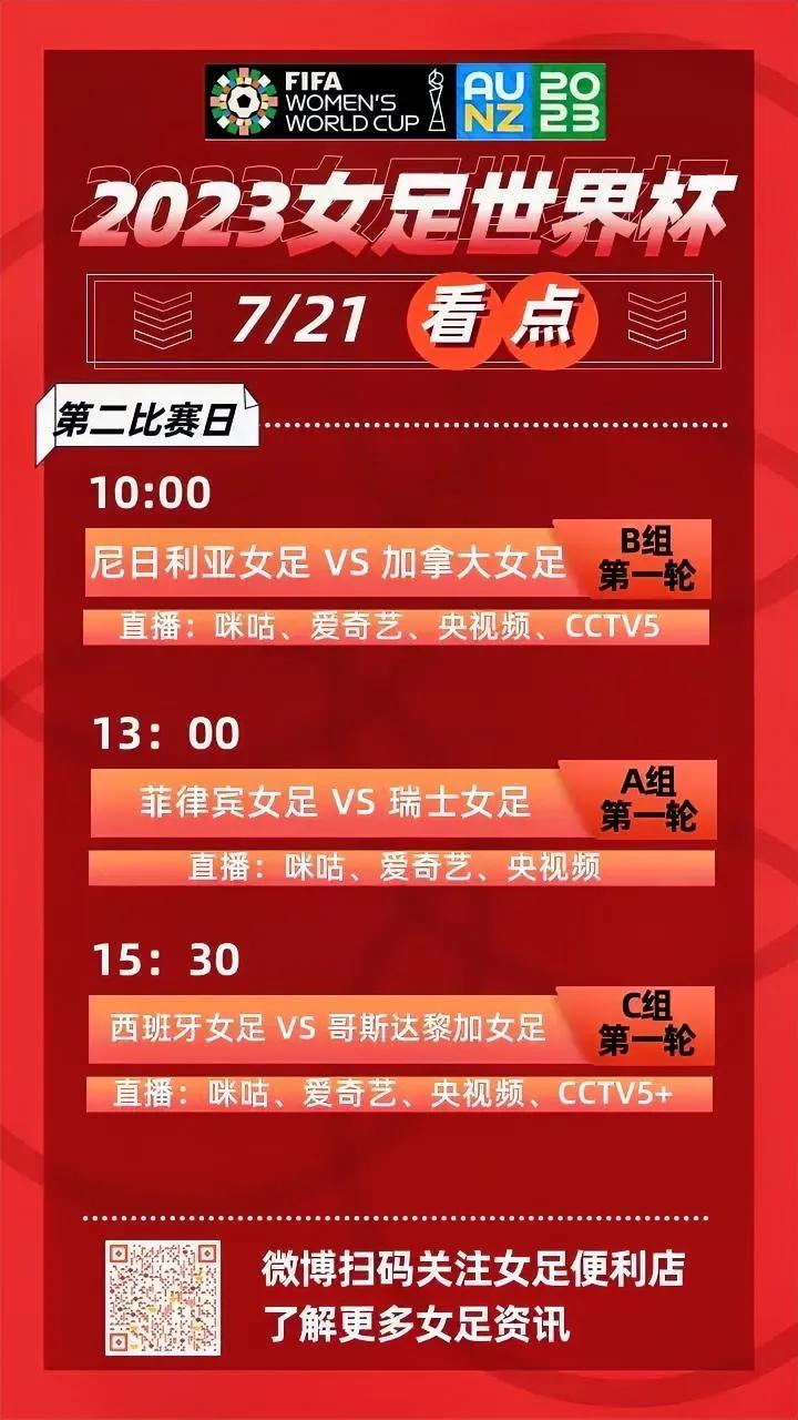 女足世界杯：第二比赛日看点，加拿大、西班牙迎来女足世界杯首战，菲律宾迎来世界杯首