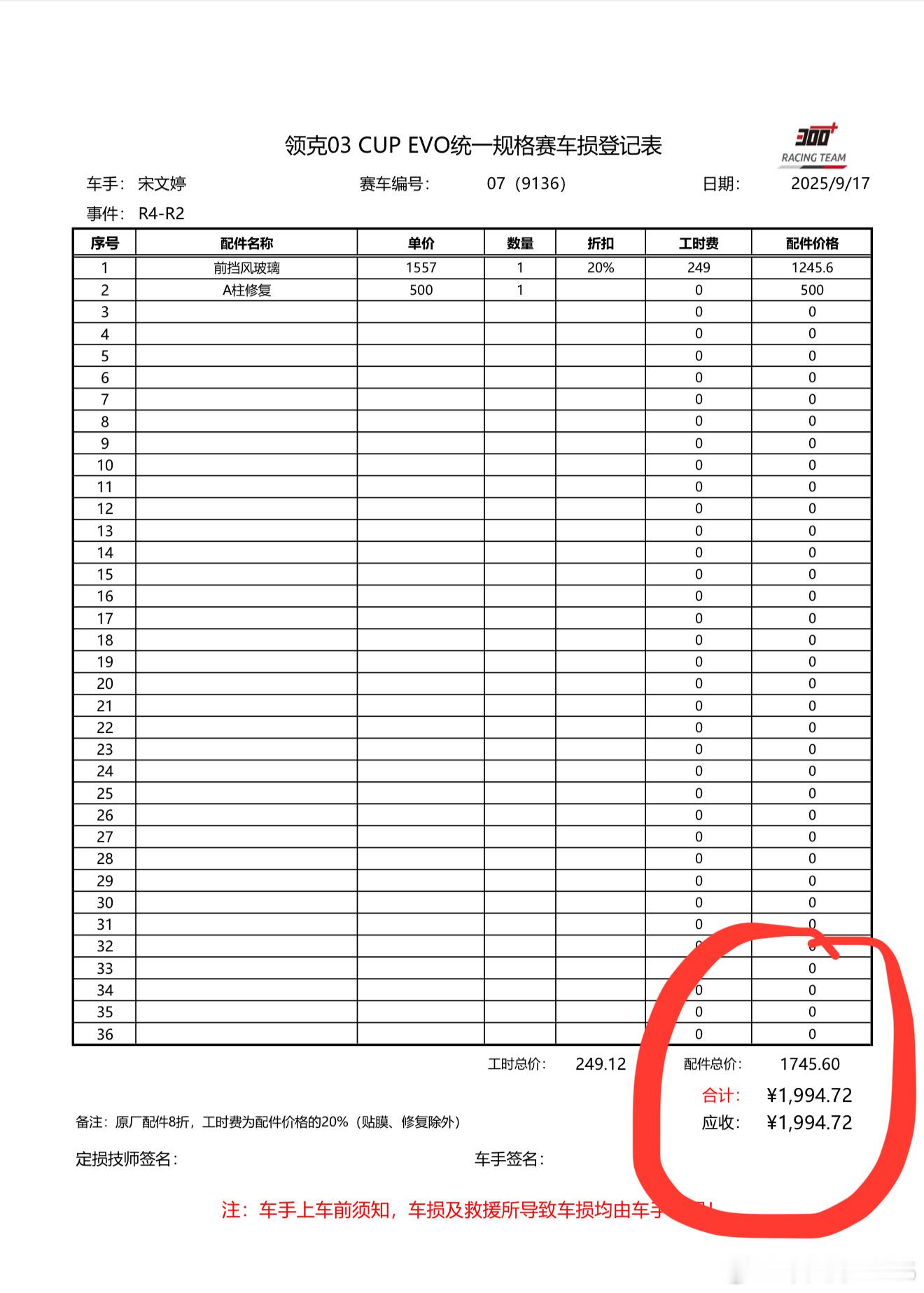 这2000车损纯纯被前车扬起的砂石溅伤的[允悲]怕出车损别玩围场，赛车运动高端在