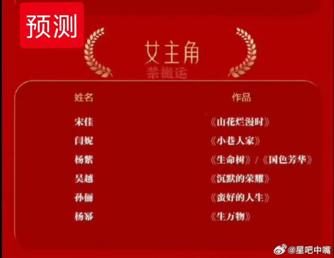 白玉兰赛程落下帷幕，不少人已经开始蹲八月金鹰奖。今年金鹰女主赛道堪称神仙打架，竞