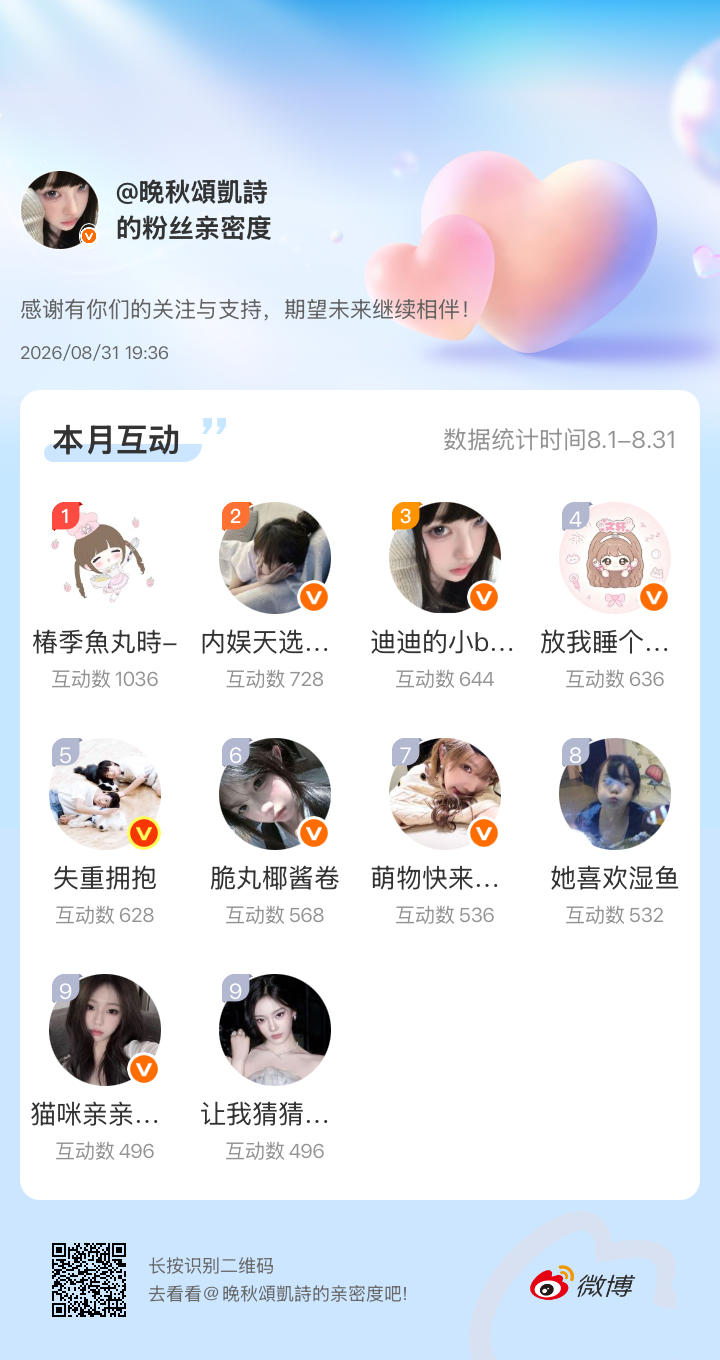 感谢有你们的陪伴与支持，期望未来继续相伴～微博亲密度粉丝亲密度​​​