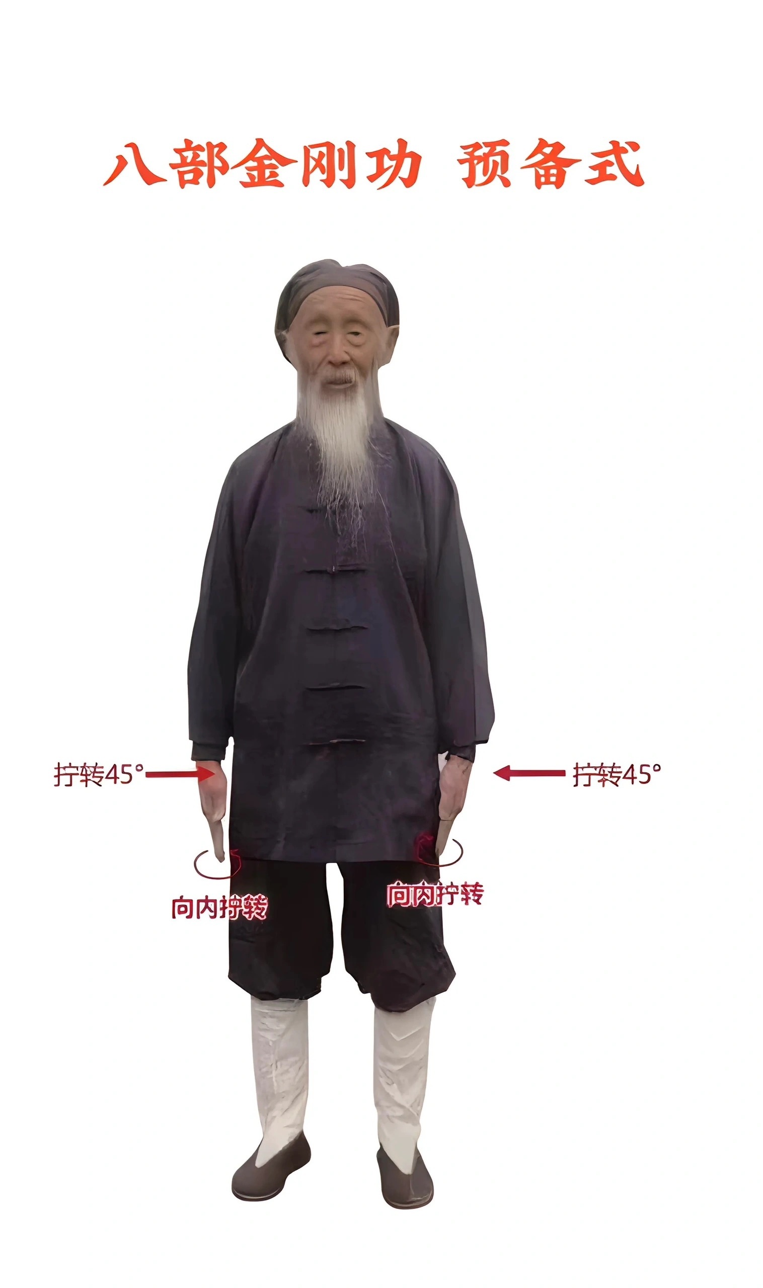 最全金刚功图解，赶快练习起来！ ​​​