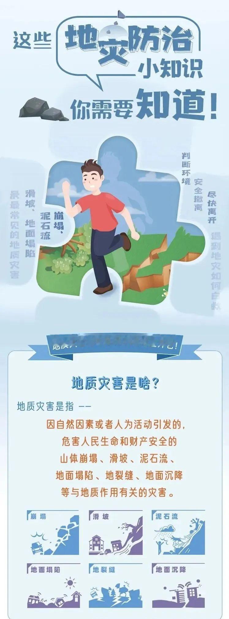 龙岩这些乡镇、街道应加强防范！最新地质灾害气象风险预警发布→

 ​​​