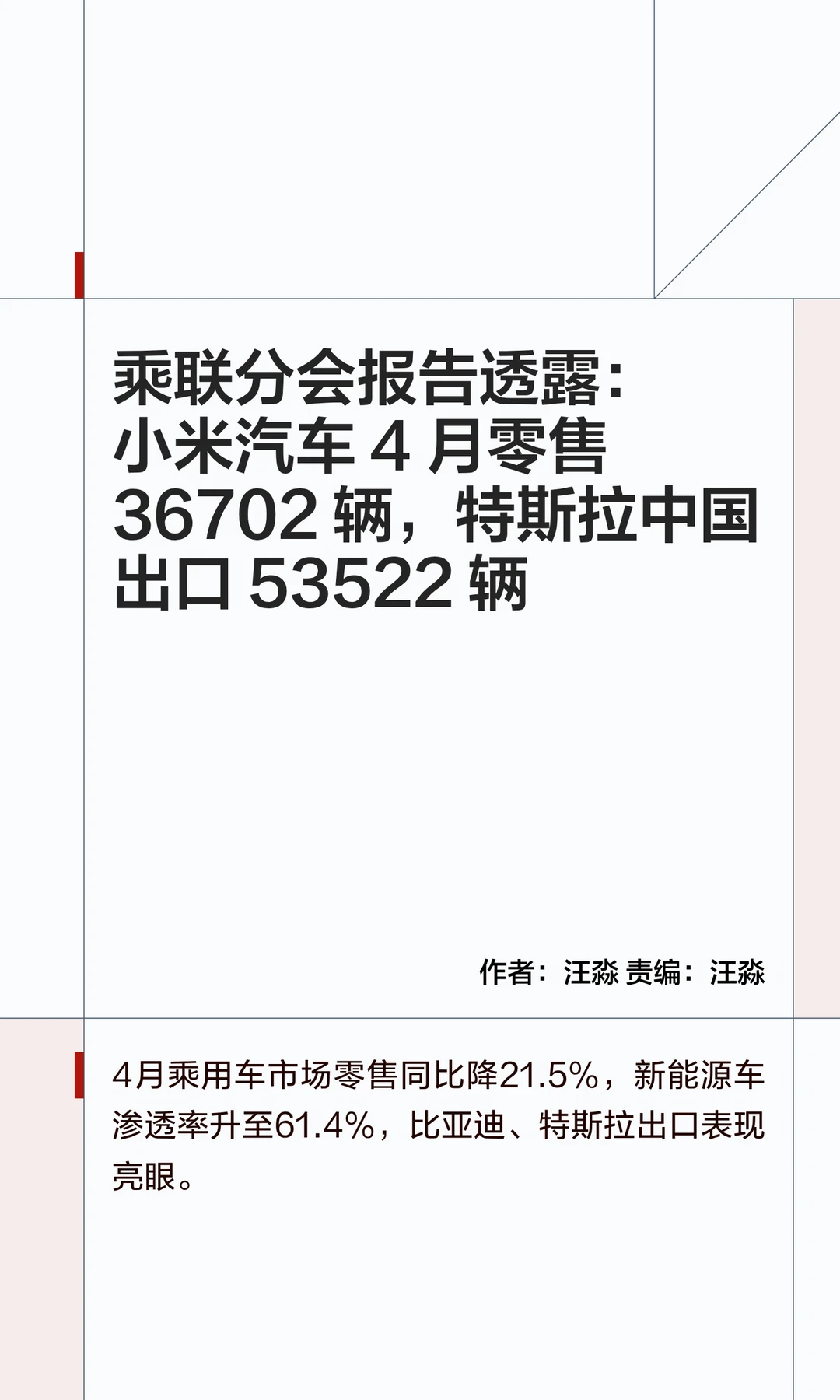 乘联4月销量报告出炉，小米特斯拉表现亮眼