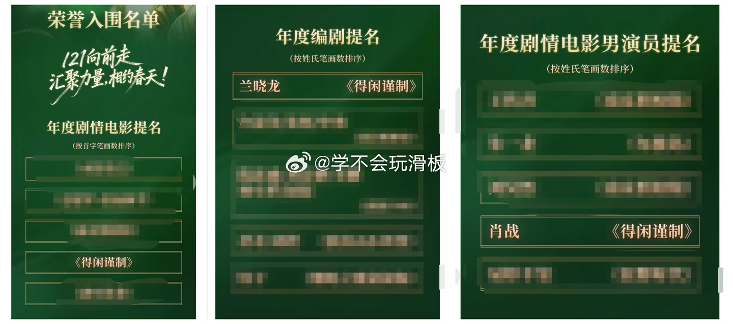 首届CMG中国电影盛典提名名单公布，得闲谨制荣获三项提名:年度剧情电影《得闲谨制