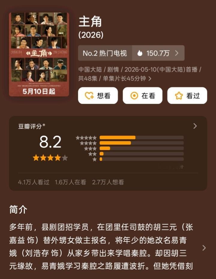 《主角》豆瓣开分8.2，刘浩存主演影视剧里的最高分，今年国产剧里仅次于《太平年》