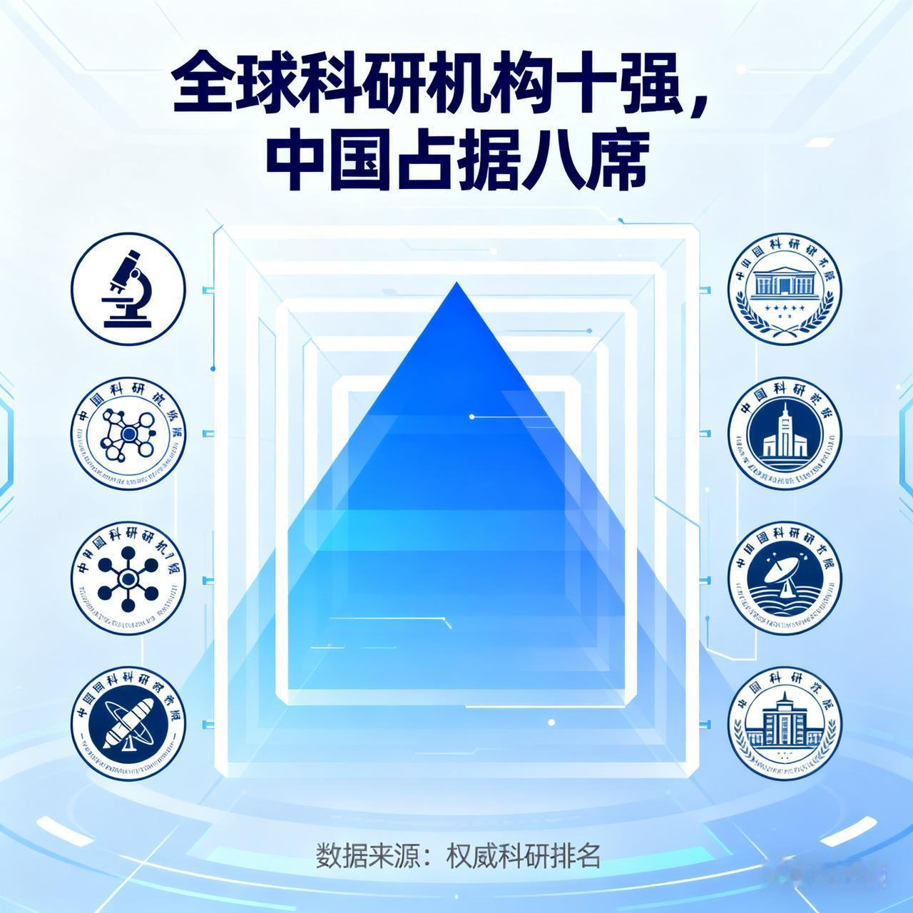 中国科研太牛啦！自然指数最新榜单显示，2024年中国延续领先，扩大了科研产出优势
