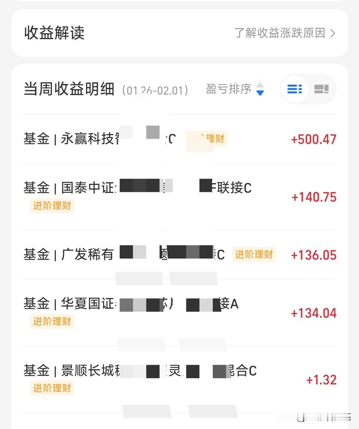 今天收益340。昨天打算其中一只转移到贵金属，结果收盘前又撤销了，否则今天收益又
