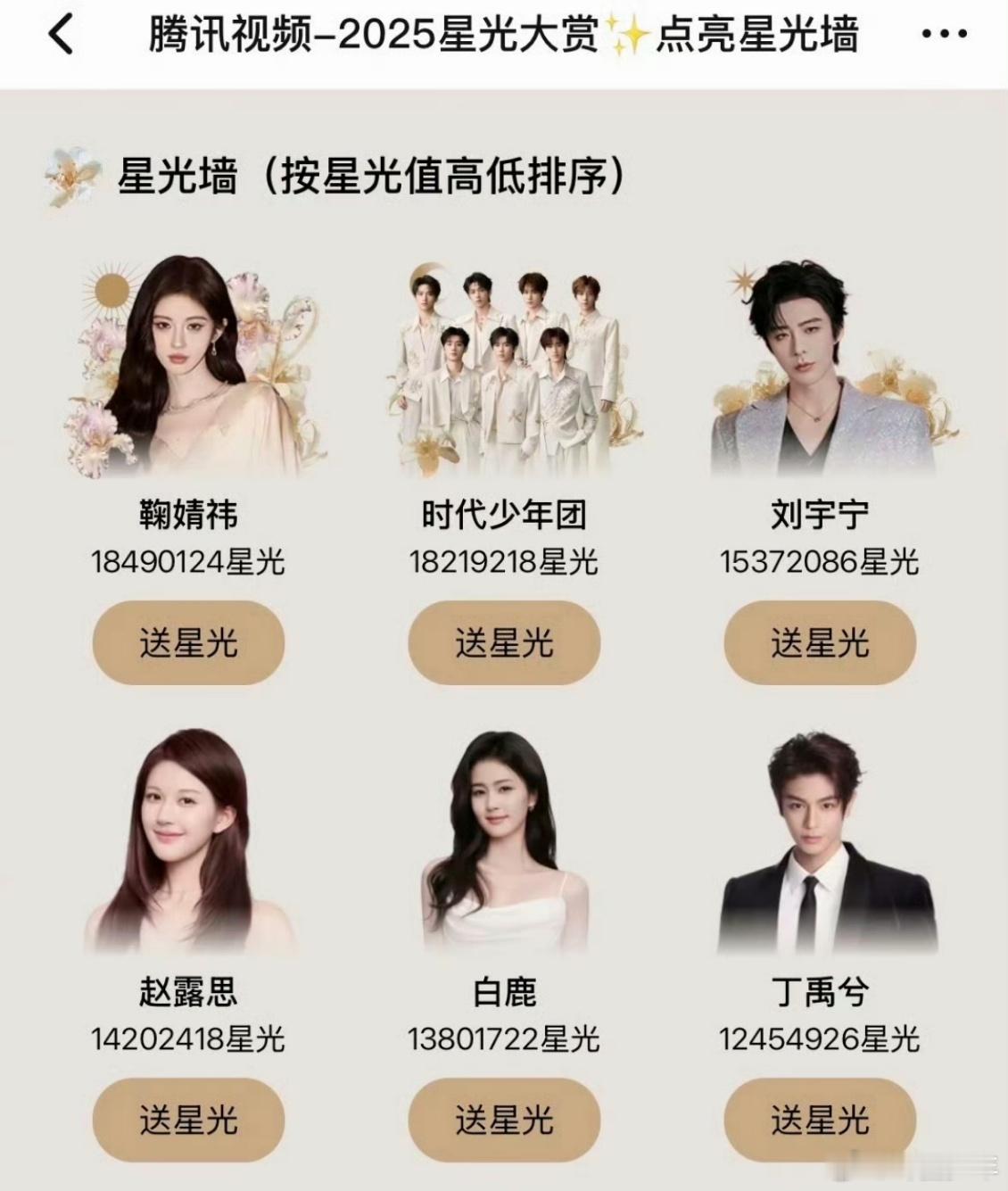 鞠婧祎登顶星光大赏星光墙鞠婧祎登顶星光墙 这就是断层顶流的排面！鞠婧祎强势登顶星