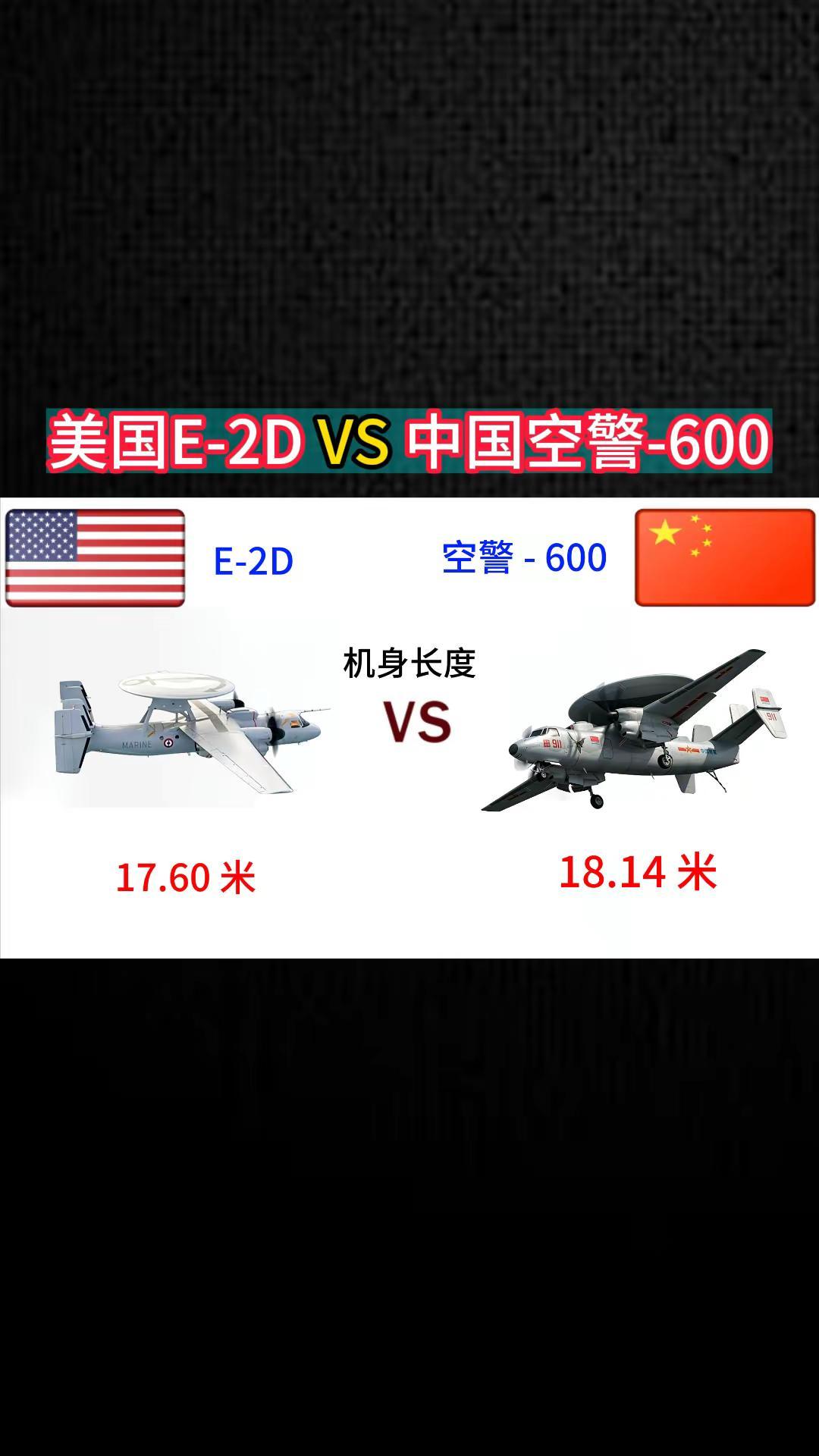 美国E-2D VS 中国空警-600。军事科普 军事科技 军事爱好者 军事迷