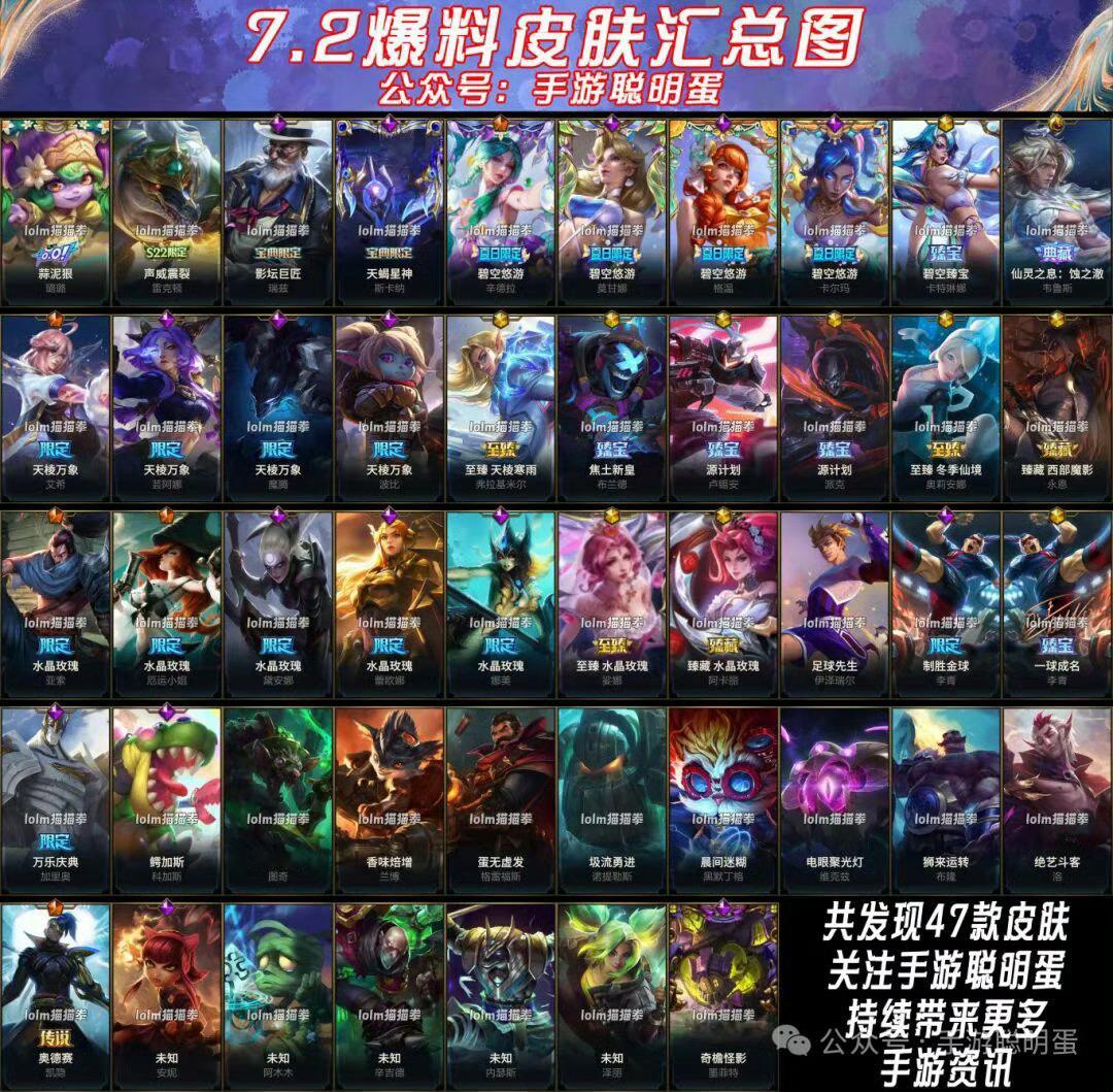 7.2版本皮肤爆料汇总！英雄联盟手游lol手游全速竞逐