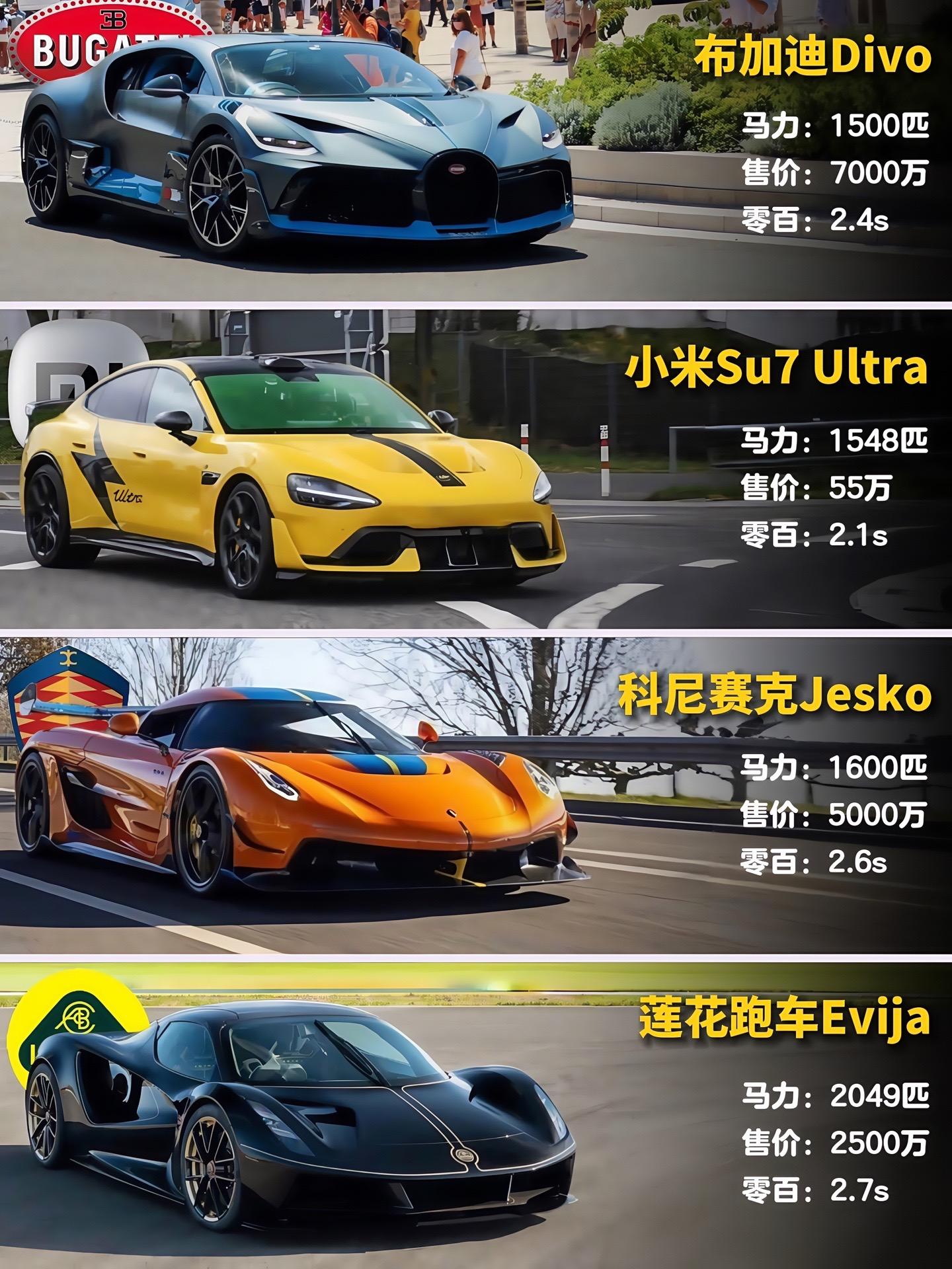 都是1500匹以上，但它们并不比小米差！