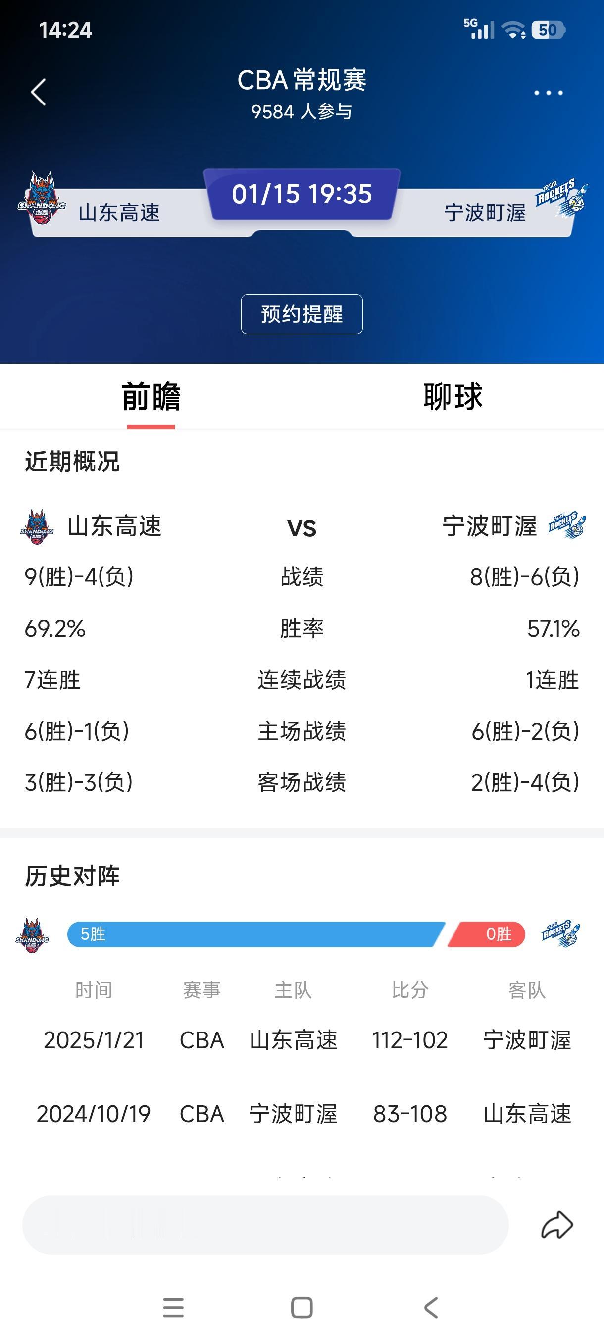 谨防阴沟翻船！CBA常规赛第十五轮，山东高速今晚主场对阵宁波町渥。一波七连胜，山