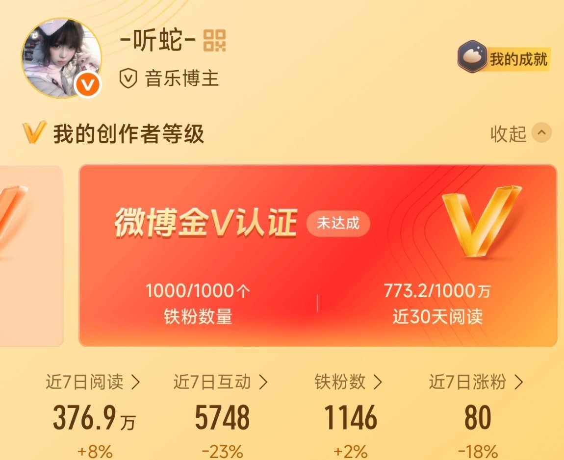 为啥我没有创作活力分 