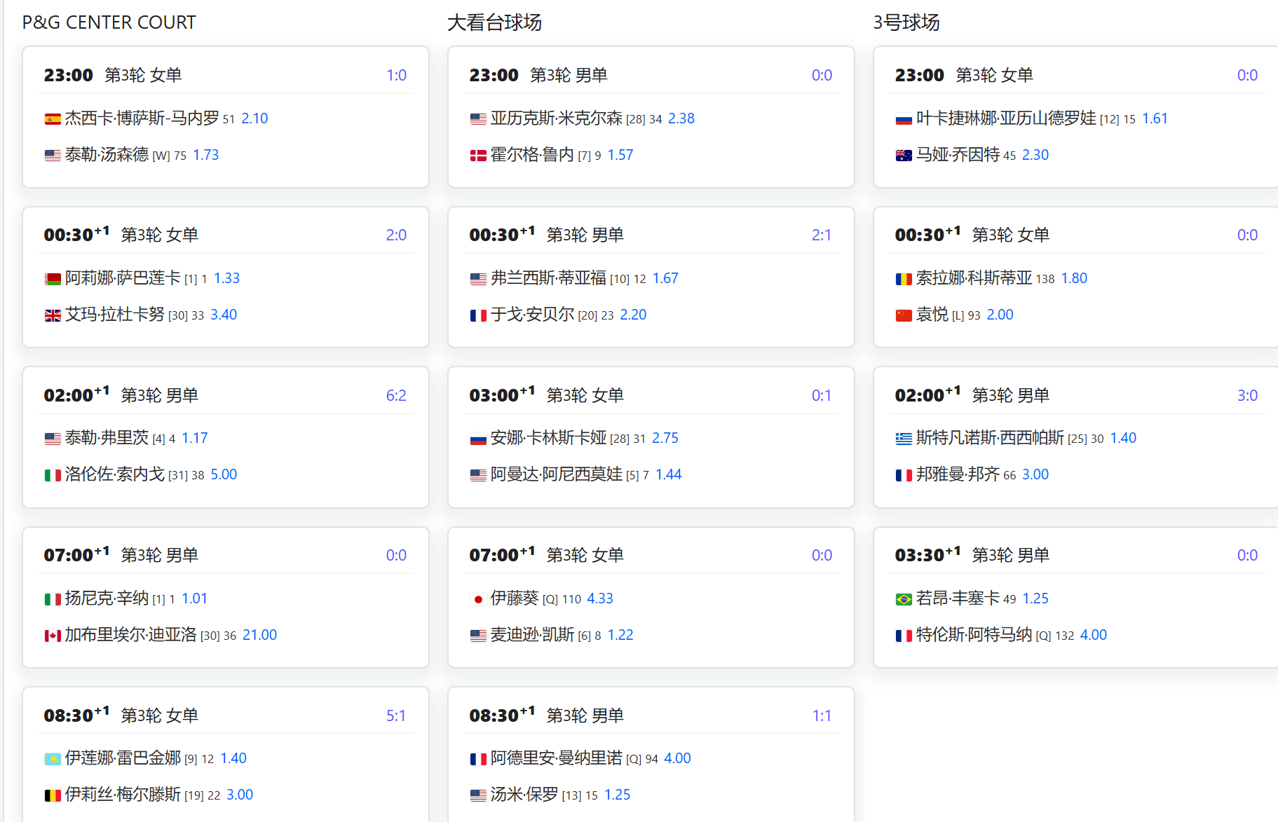 🏆【辛辛那提站赛事日程】今日看点满满！🎯今天的辛辛那提站，我们将见证袁悦与科