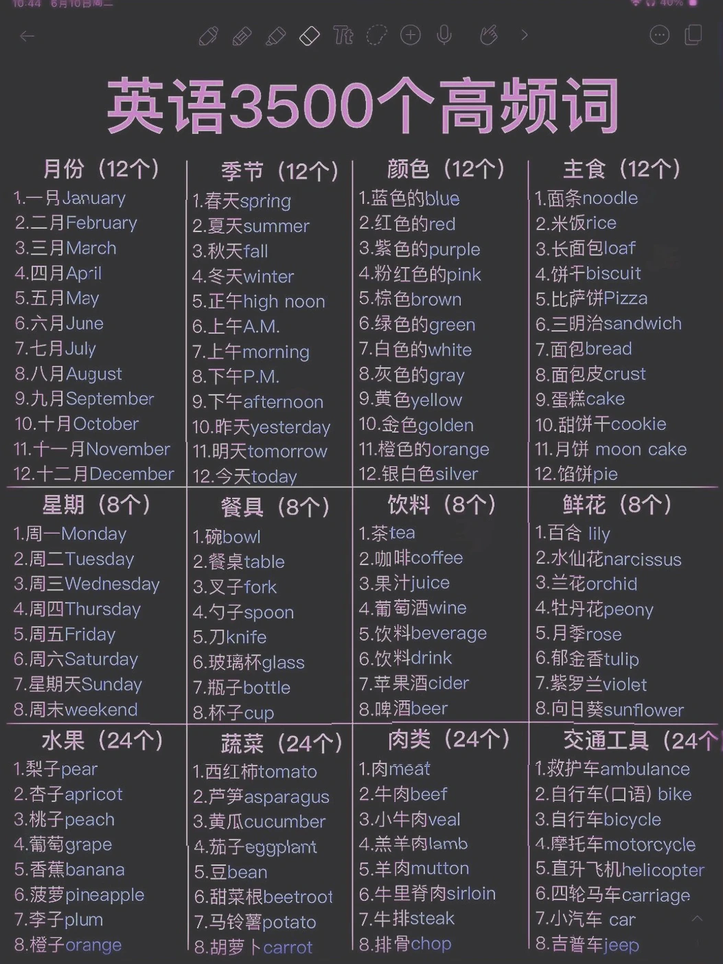 9天背完3500个高频词！超实用！词汇量暴涨！