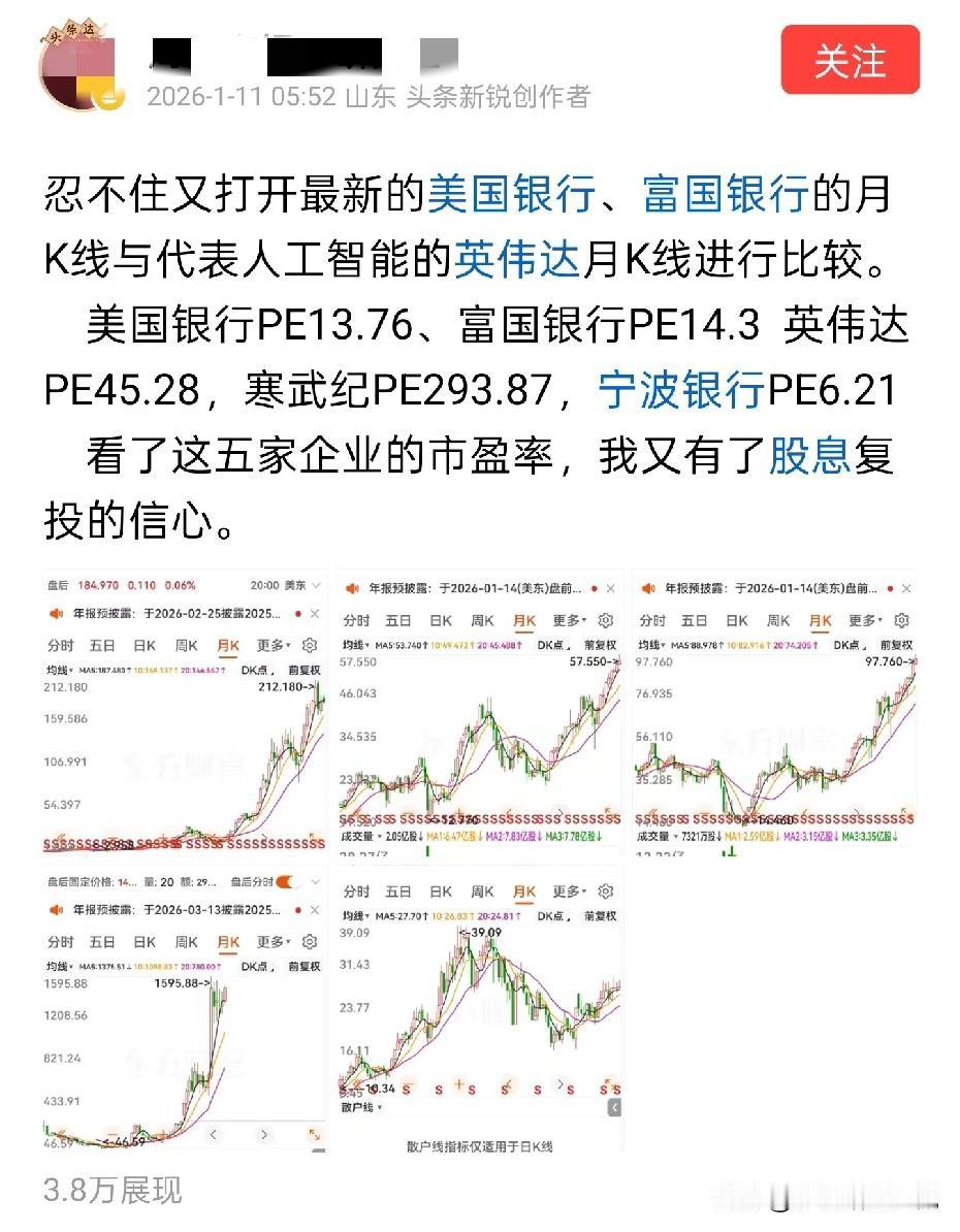 感谢“老师”一直带给我们很多欢乐，老师一思考，市场就发笑，我也忍俊不禁。截至午盘