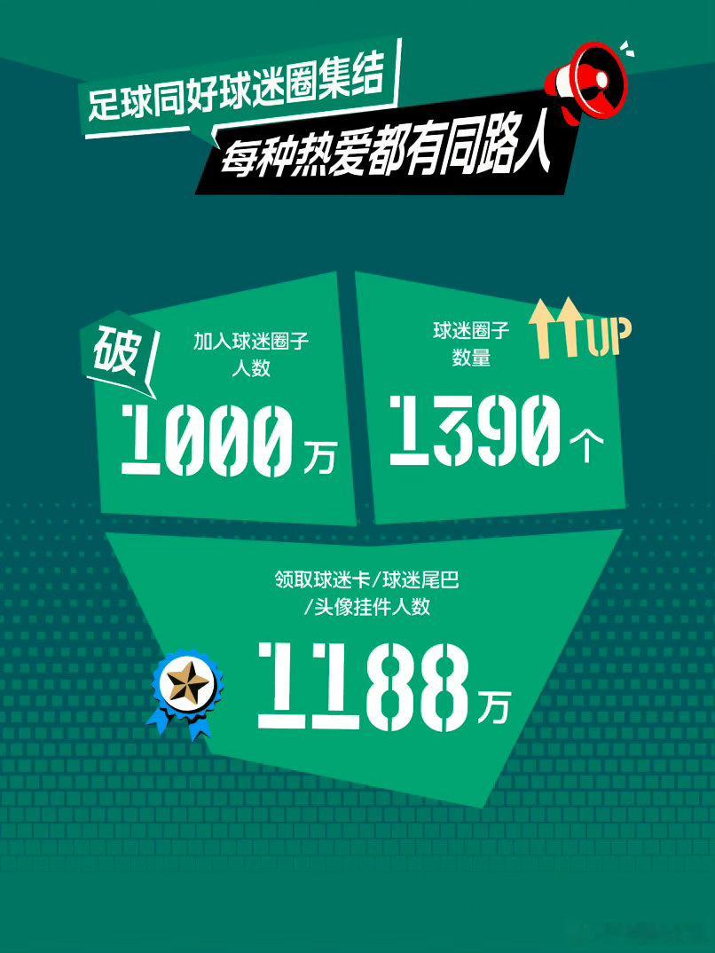 没有什么能阻止中国人凑热闹 小组赛成凑热闹盛宴！外国球迷花式求支持，梗比比赛还精