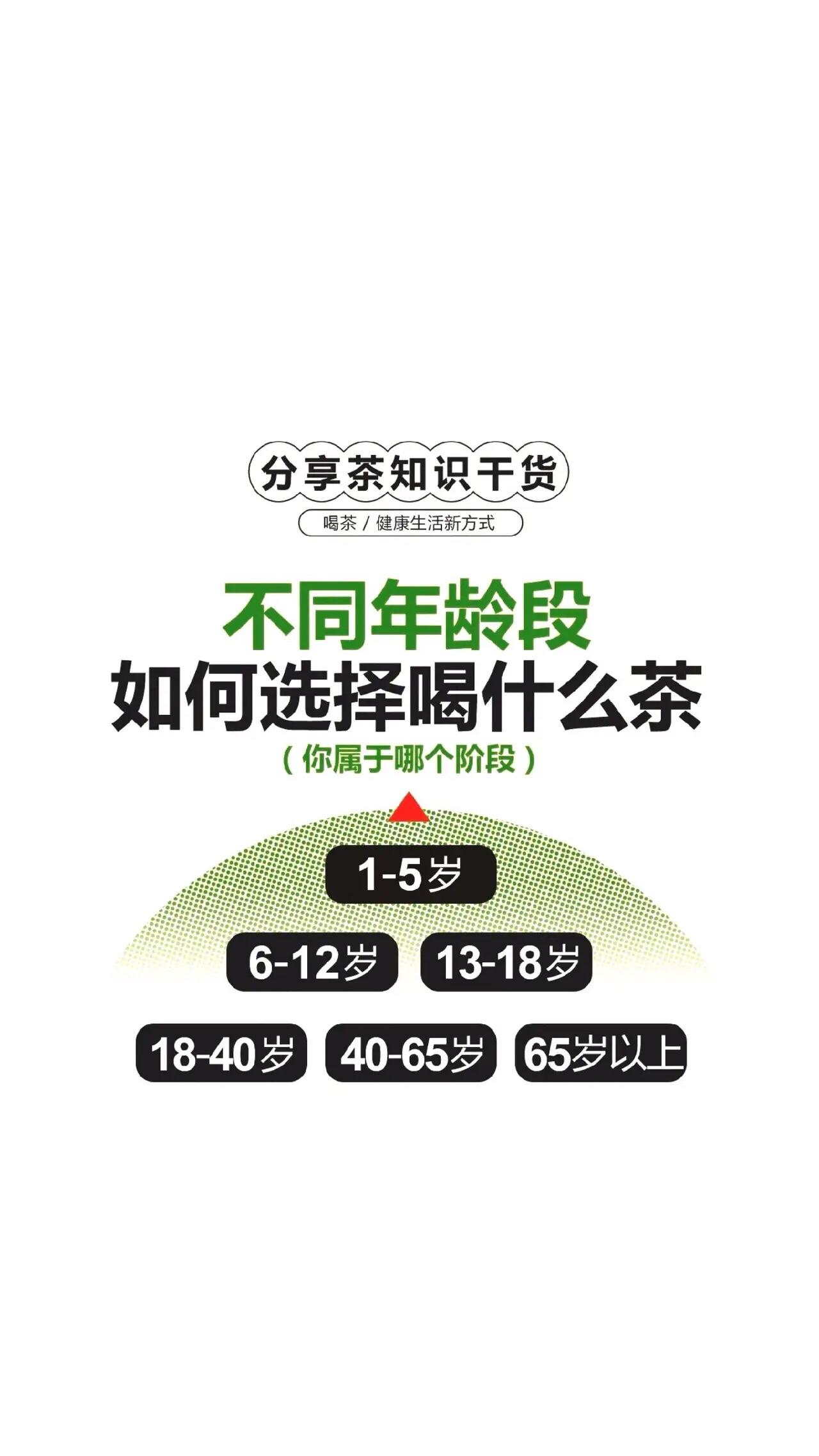 爱喝茶的关注我 召唤茶友 #每日一茶