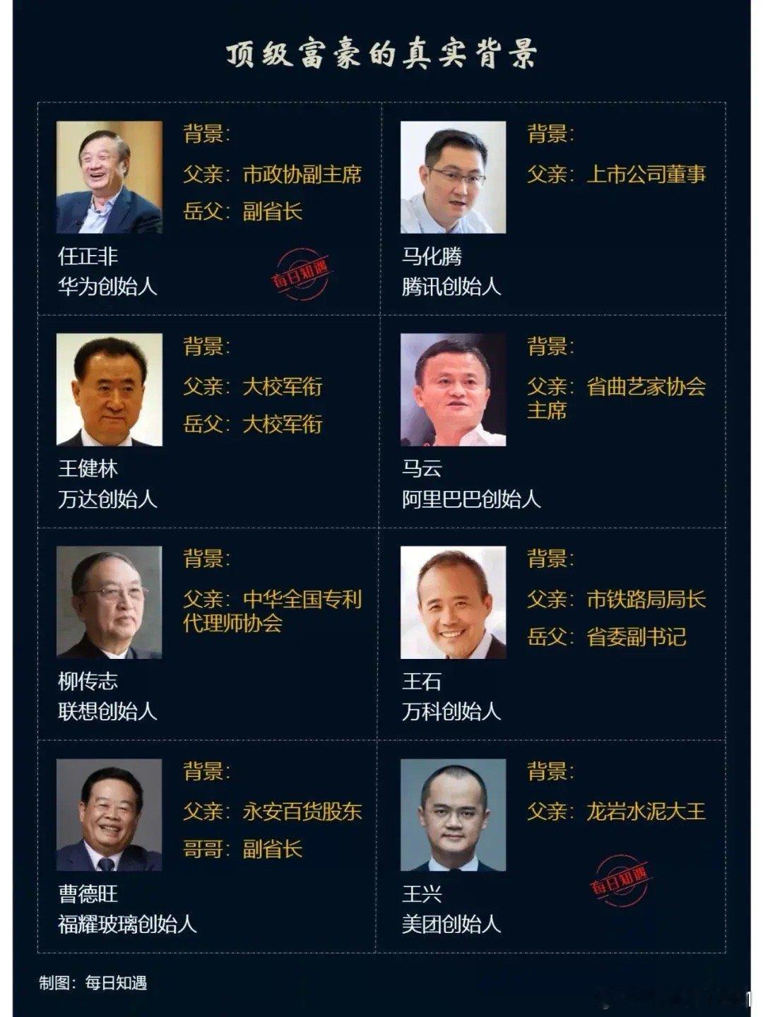 没有人能随随便便成功，冬子算是一个例外 ​​​