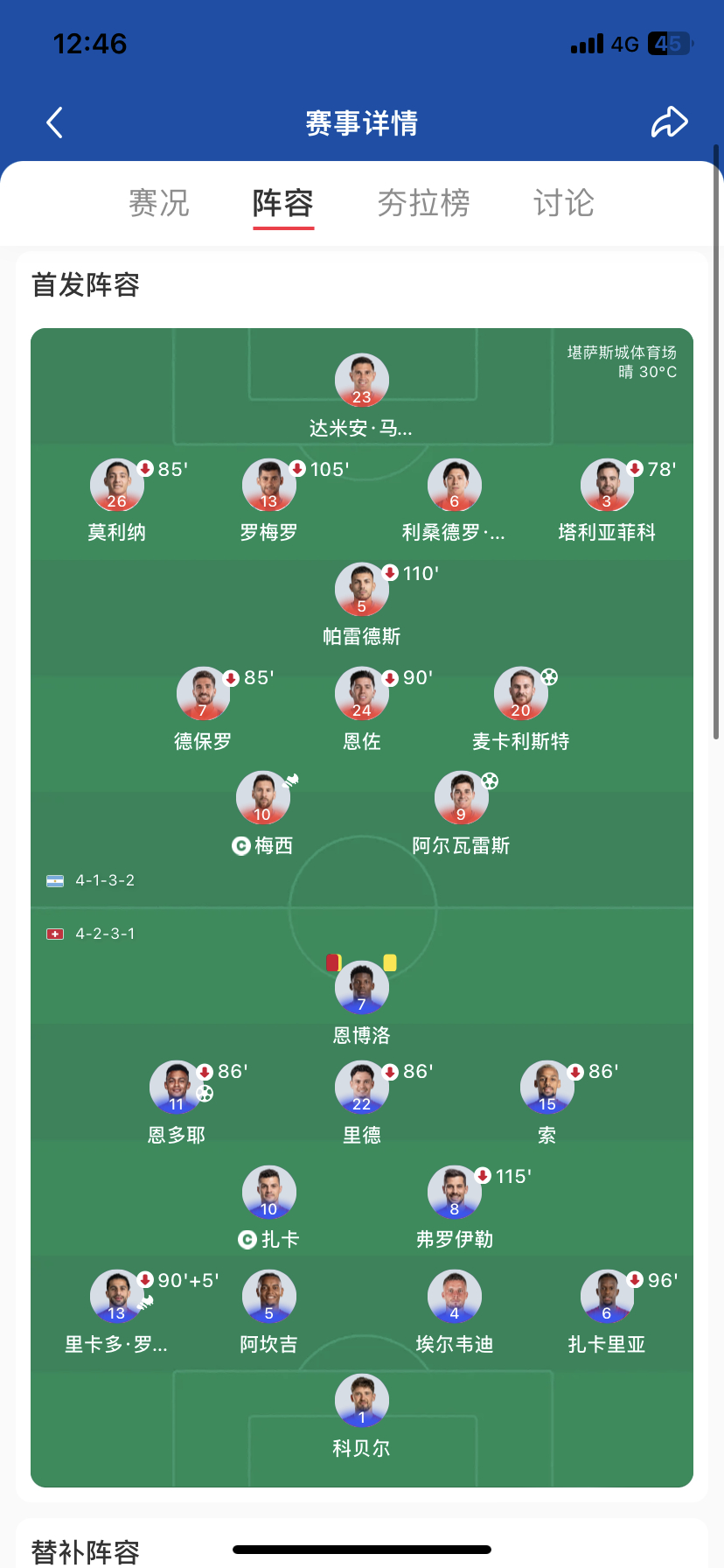 劳塔罗绝杀比赛 决战时刻不负众望！劳塔罗完成绝杀破门，逆转战局，守住晋级名额！小