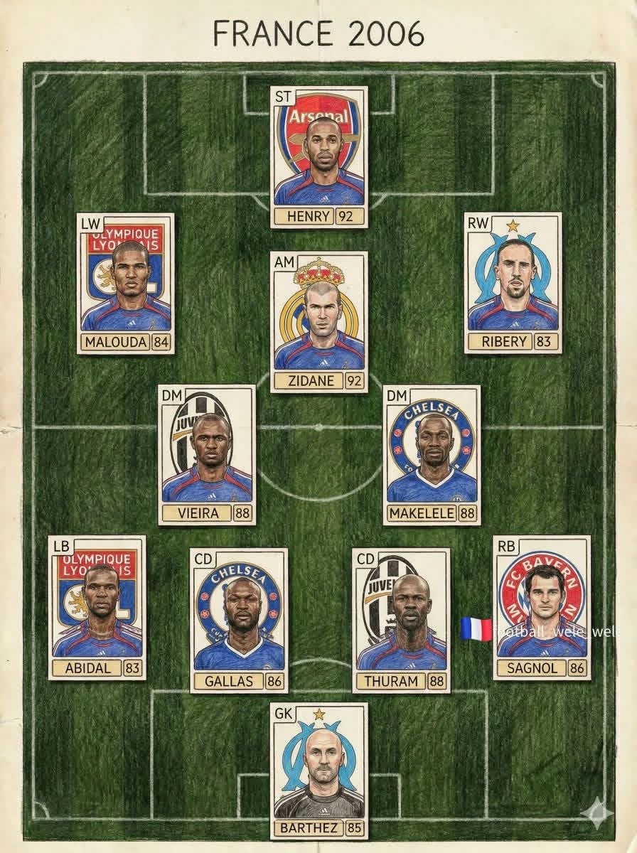 如果齐达内没有罚下，法国队拿冠军的概率会增加多少？