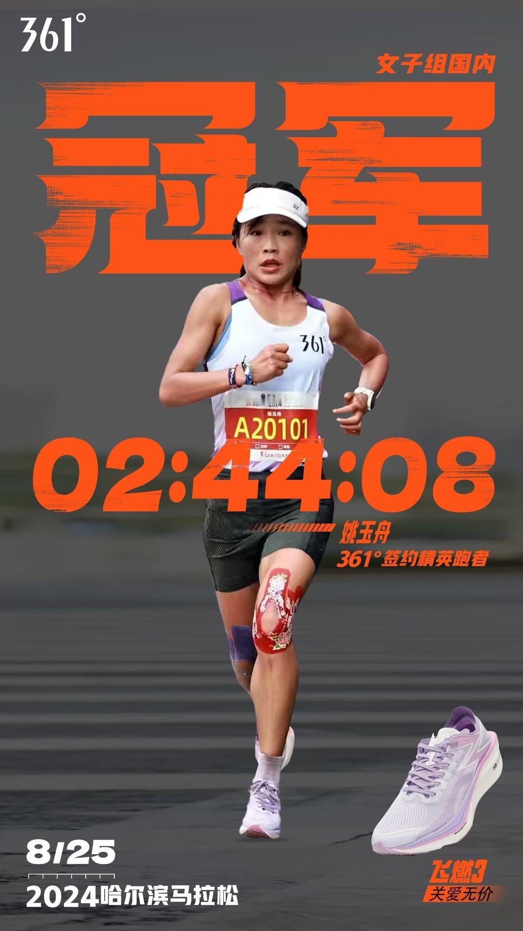 #哈尔滨马拉松# 各家的海报来了！#精英跑者##跑步[超话]# ​​​
