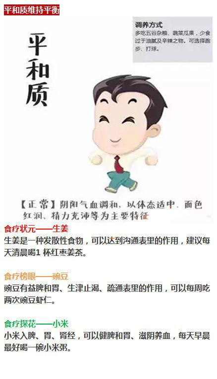 别瞎补了！给你一张最全的体质食疗单！ ​​​