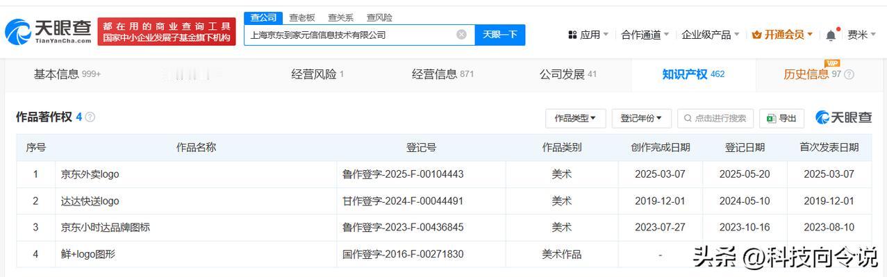 【京东登记京东外卖logo作品著作权】
天眼查知识产权信息显示，近日，上海京东到